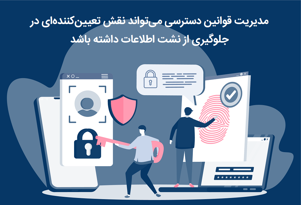 قوانین مدیریت هویت و دسترسی